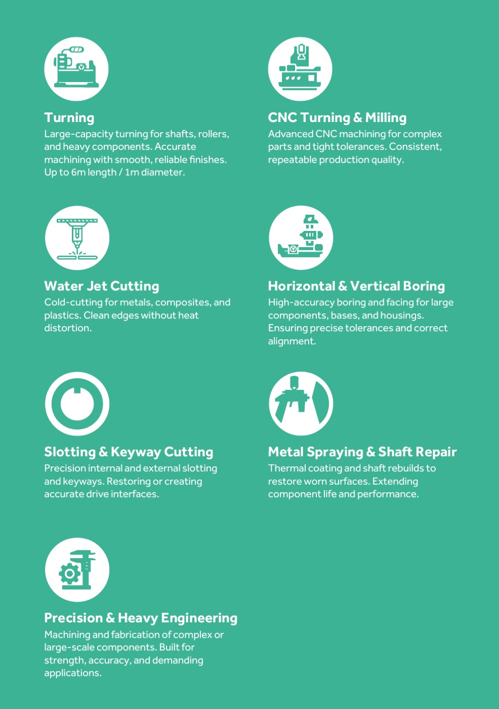 Page 13 of the Mages Group brochure: The machining range